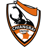 Chiangrai United